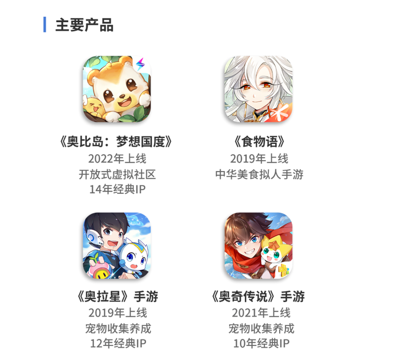 天刀萌新玩家科普攻略 教大家如何来提升功力